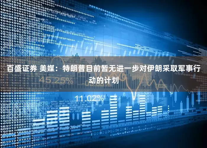 百盛证券 美媒：特朗普目前暂无进一步对伊朗采取军事行动的计划